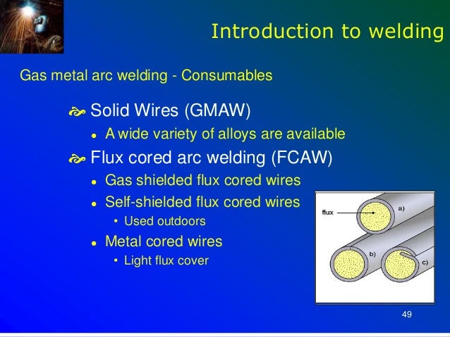Introduction to MIG Welding - Electricity, Electronics, & Robotics introduction to gmaw welding
