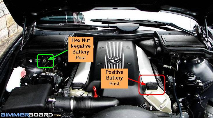 2006 Bmw 525i Oil Dipstick Location Thxsiempre