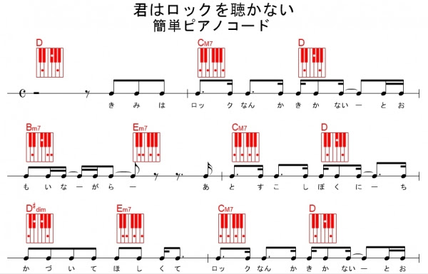 は ない 愛 おしゃれ コード じゃ