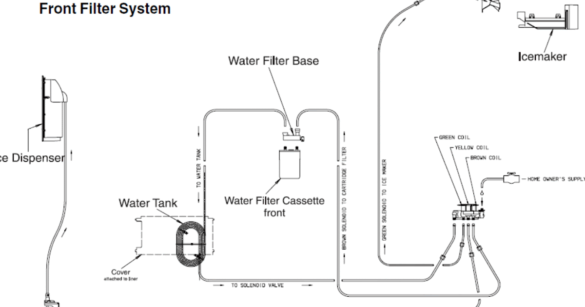 Wiring Diagram For Ge Refrigerator