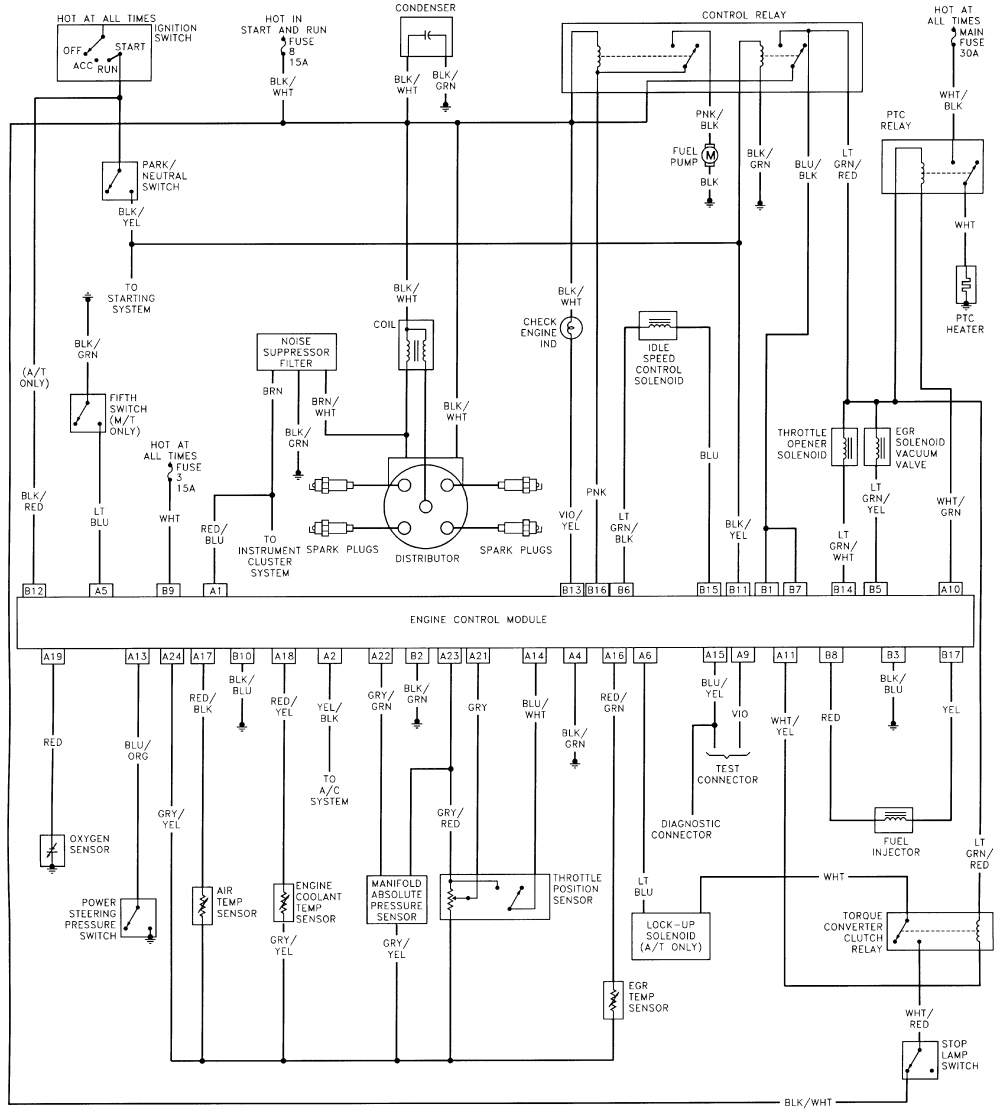 Suzuki Vitara 2015 Wiring Diagram