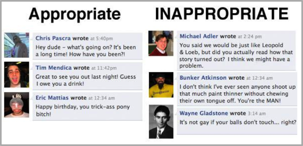 Facebook posts for make your content marketing go viral
