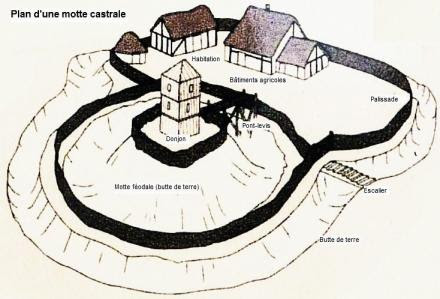 GUERLESQUIN
