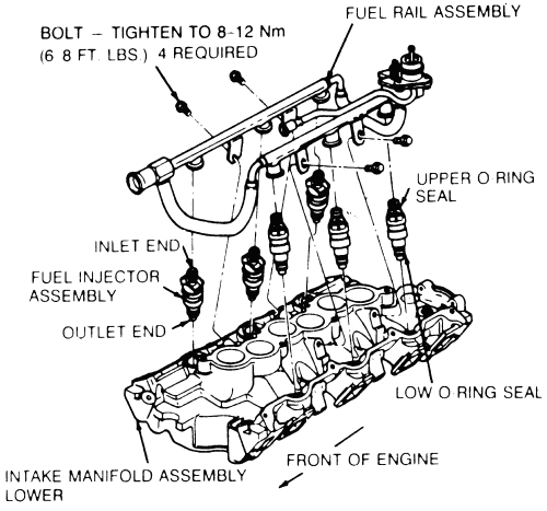 Ford Explorer Fuel Filter Diagram - Wiring Diagram