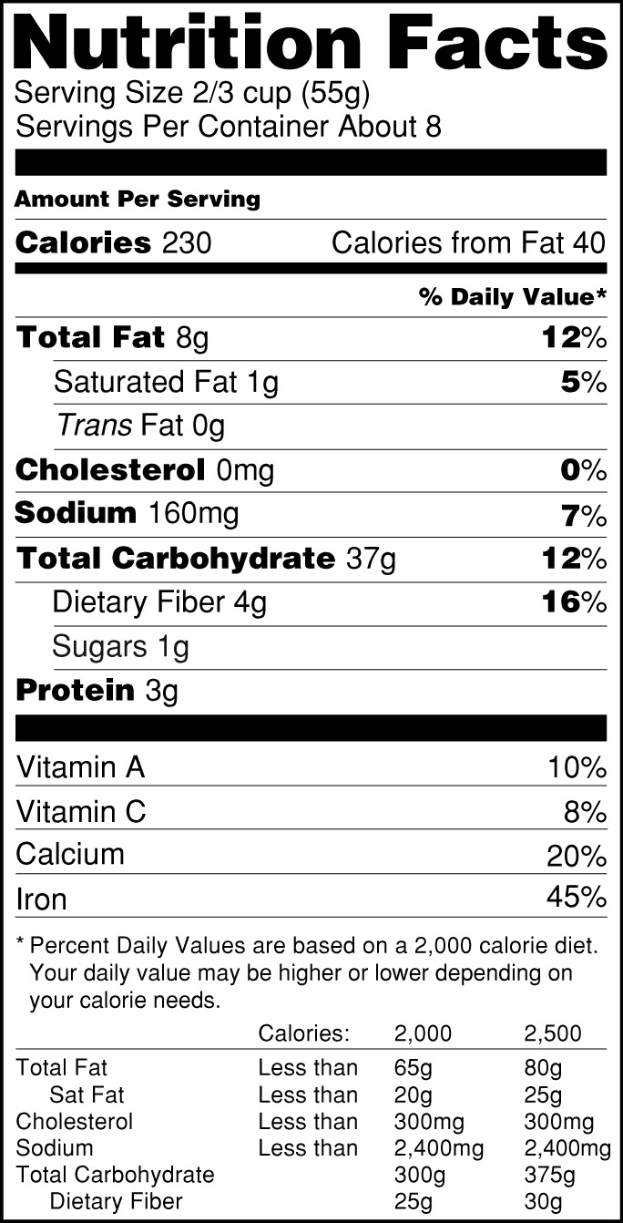 Current_Nutrition_Label