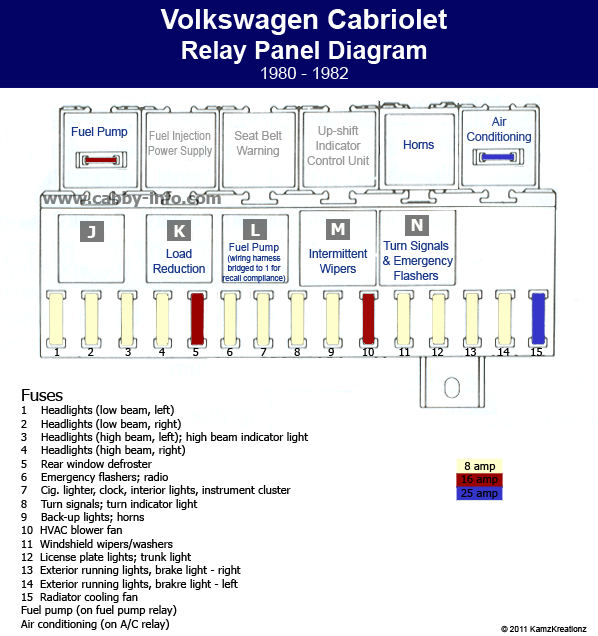 Jetta Fuel Pump Wiring Diagram - blogmaygomes
