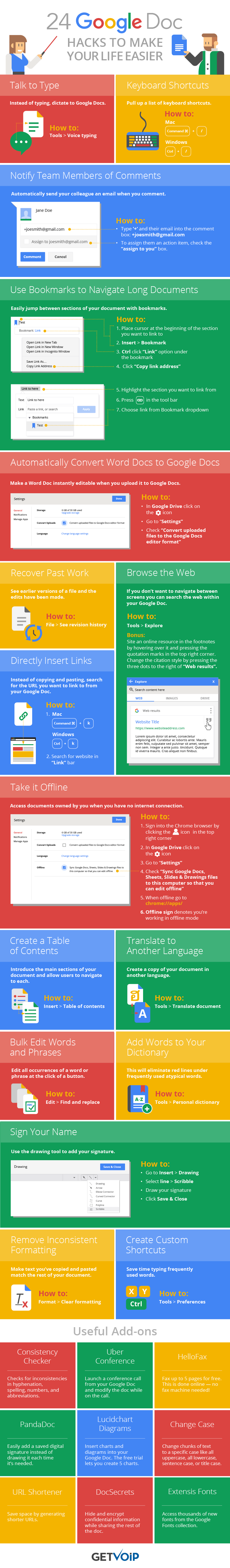24 Important Google Docs Tips And Add ons For Teachers Educational 