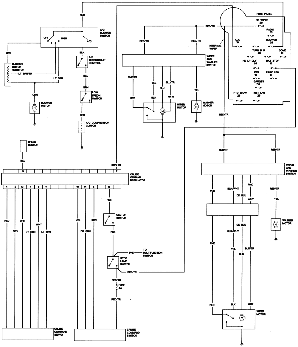 86 Jeep Cj7 Wiring Schematic For Engine - Fuse & Wiring Diagram