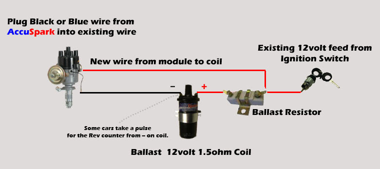 Msd 2 Wire Distributor Wiring Diagram - Wiring Diagram Schemas