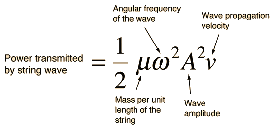 What Is The Formula Of Energy
