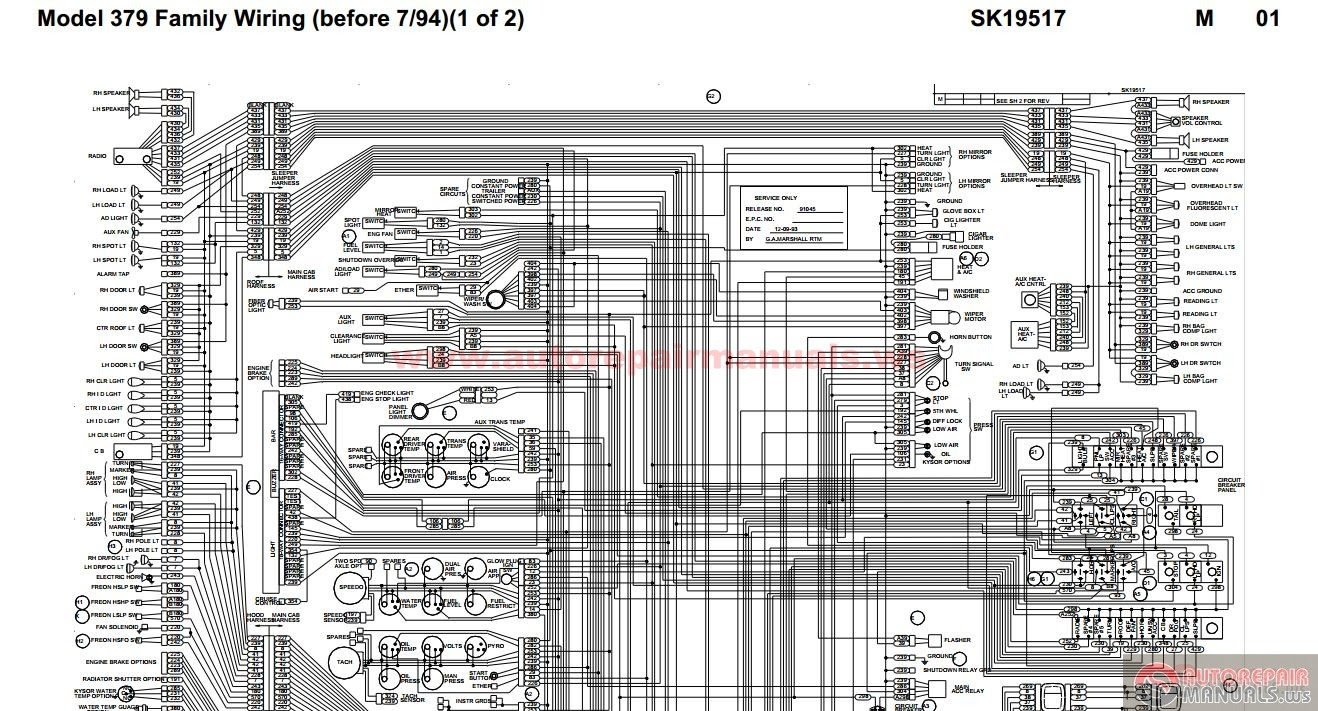 33 2007 Peterbilt 379 Fuse Panel Diagram - Wiring Diagram Database
