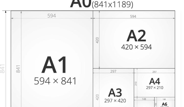 1 16 формата а4. Форматы листов а0 а1 а2 а3 а4 а5 а6. Форматы бумаги а1 а2 а3 а4 размер. Размеры листов а 1 а 2 а 3 а 4 а 5 а 6. Размеры бумаги а1 а2 а3 а4 а5 а6.