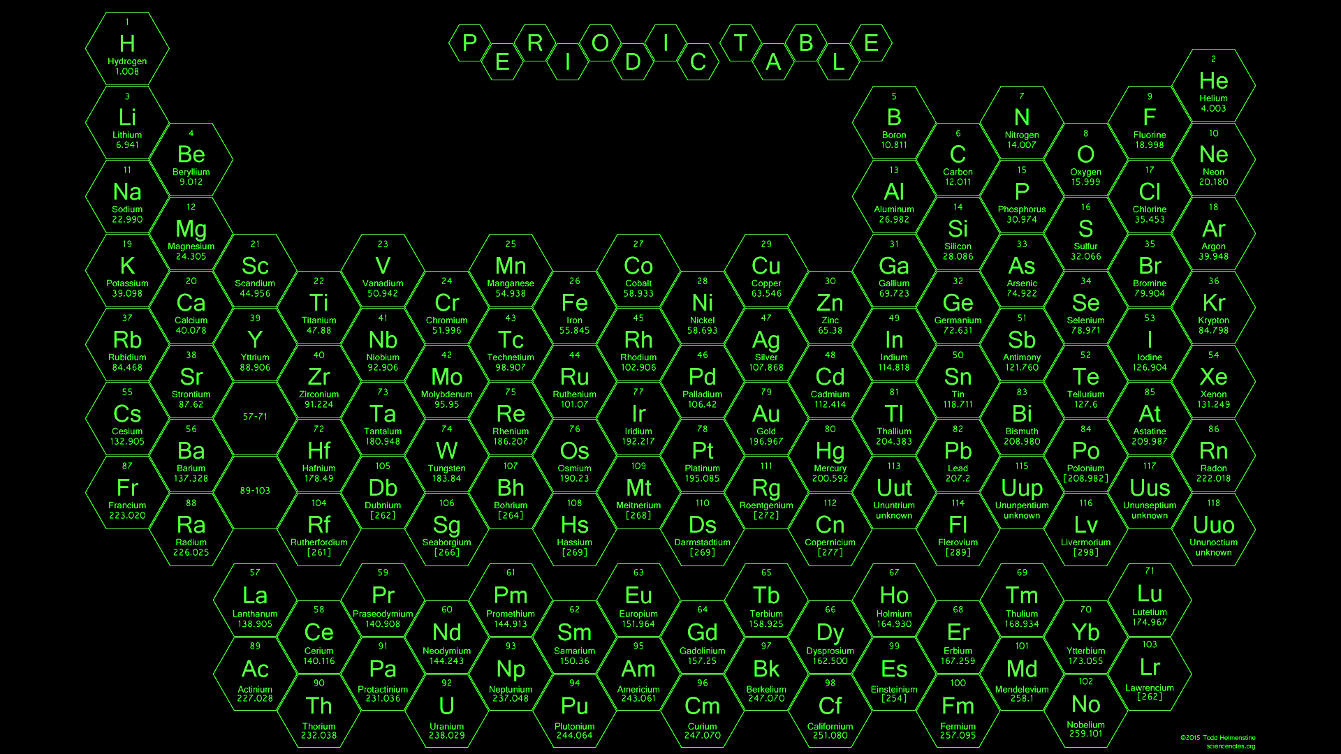 76 Periodic Table Of Elements Hd Image Elements Periodic Of
