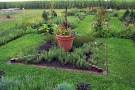 Herb Garden Design Ideas | New Garden Design