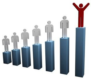 Google Ranking Google Ranking