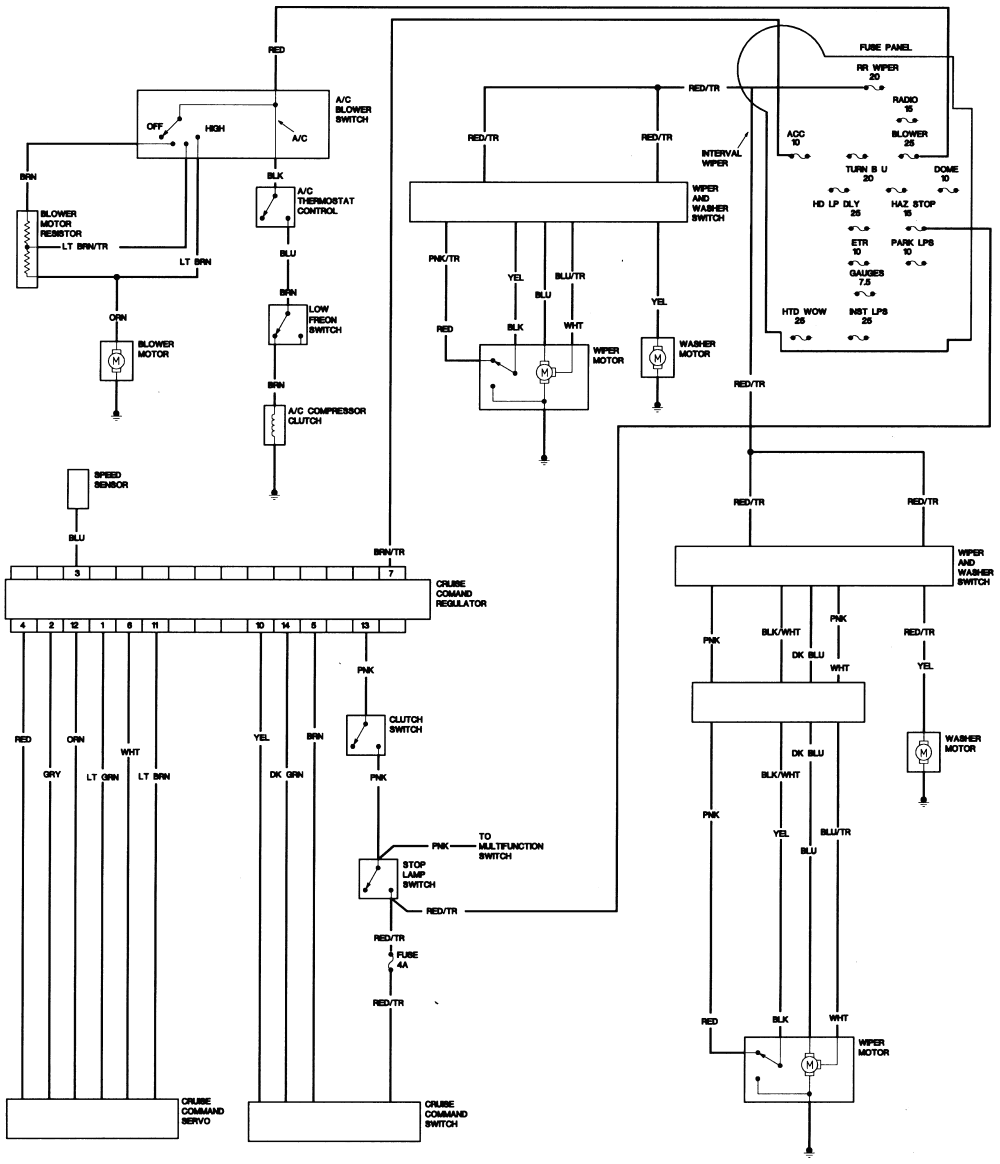 84 Jeep Wiring Diagram - Fuse & Wiring Diagram