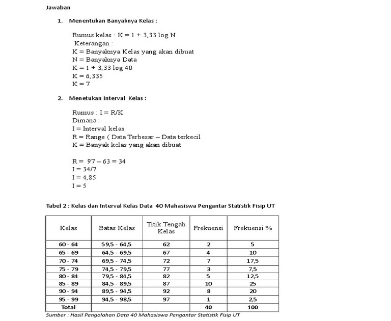 Tugas 1 pengantar statistik sosial ut