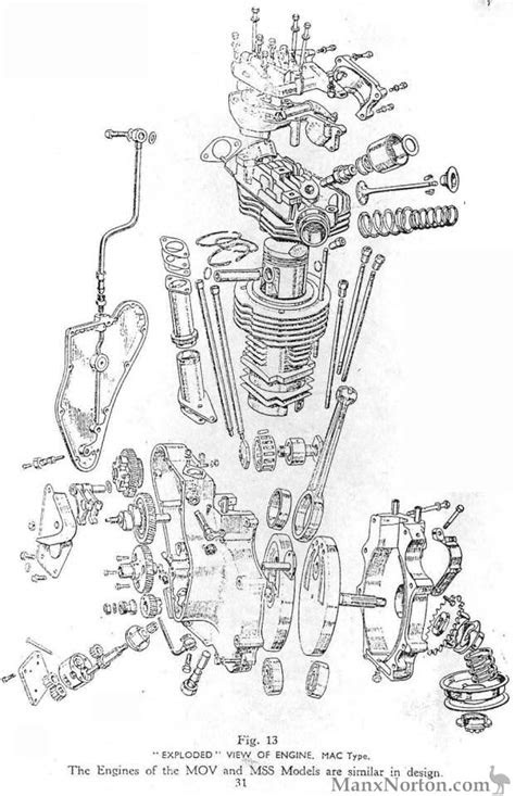 Velocette 1947 MAC Engine Diagram