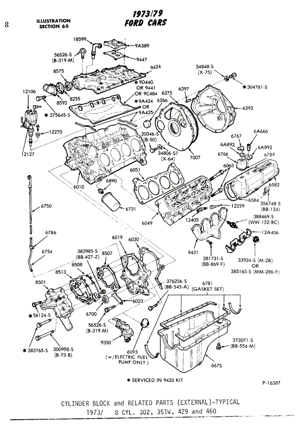 86 Ford F 150 351 Wiring Diagram - Fuse & Wiring Diagram