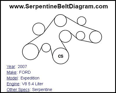 Ford 5 4 Liter Engine Diagram - Wiring Diagram