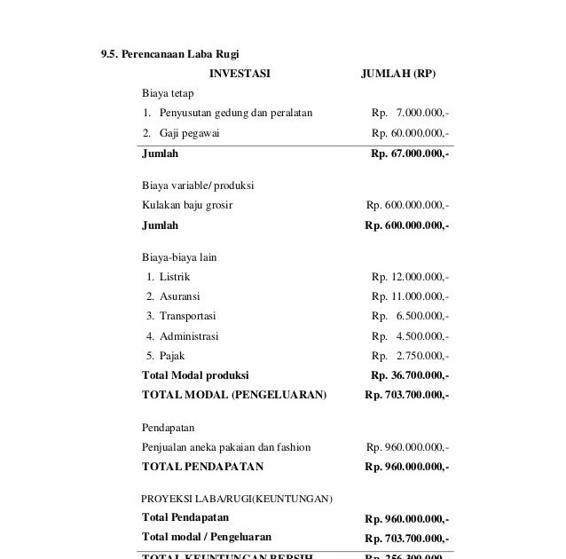 Contoh Proposal Usaha Konveksi Dan Sablon Berbagi Contoh Proposal