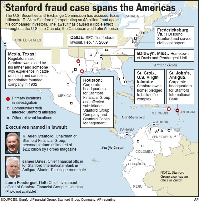 Stanford Drug Lord Stanford Drug Lord