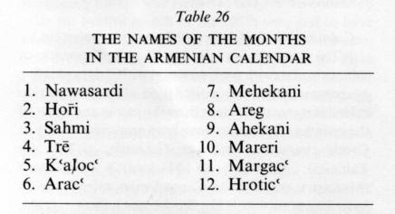 Islamic Months Name In English Moslem Corner
