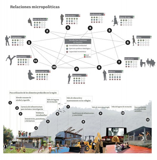micropoliticas_ES micropoliticas_ES