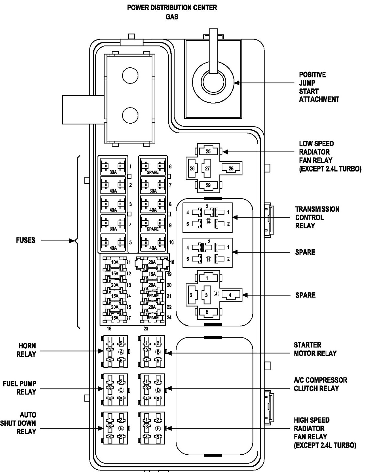 2005 Pt Cruiser Wiring Diagram