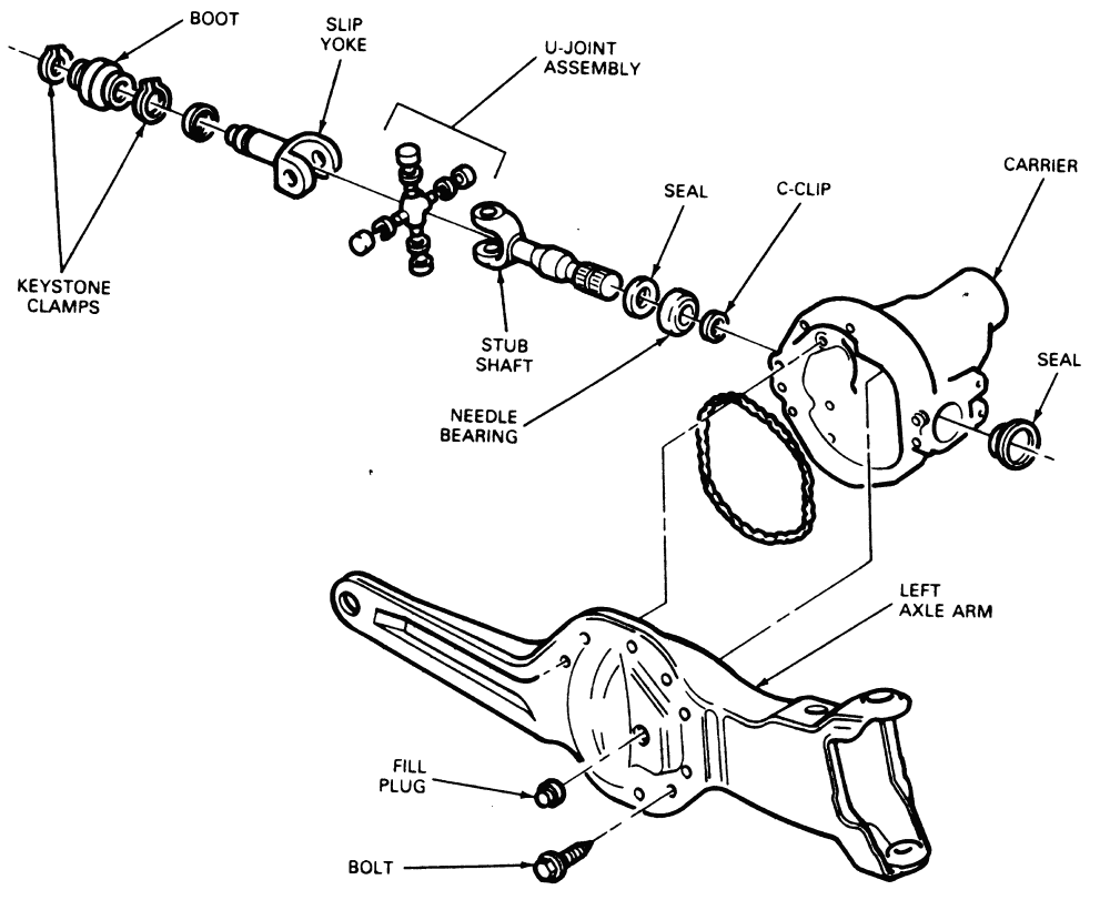 Greatest Ford Ford F150 Rear Axle Assembly