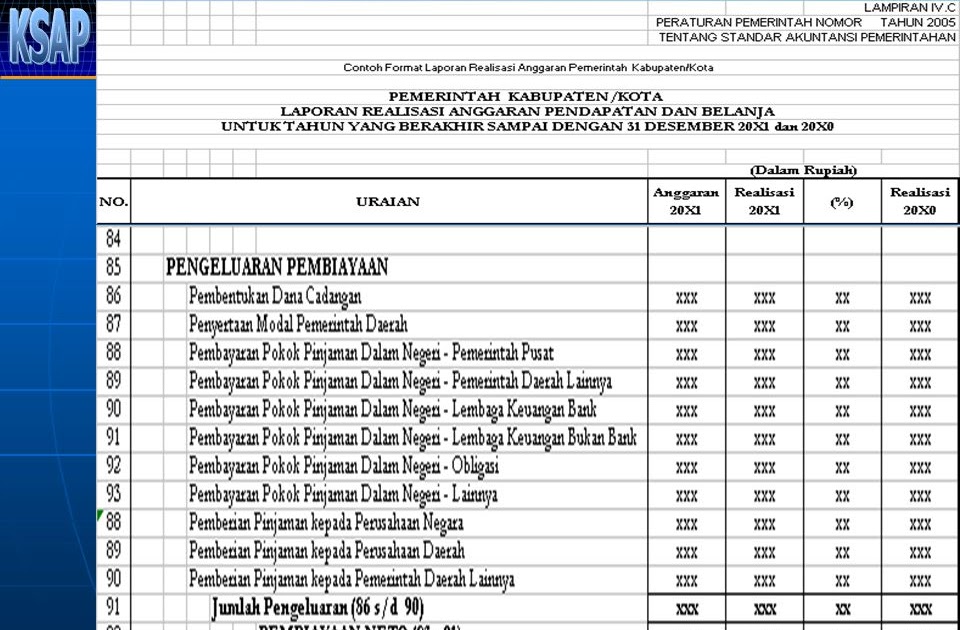 Contoh Soal Dan Jawaban Laporan Realisasi Anggaran – Beinyu.com