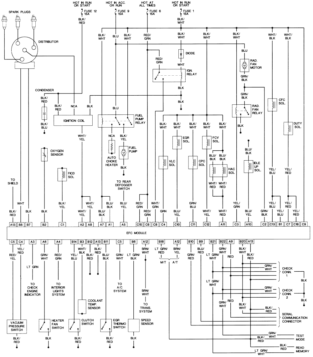 Subaru Legacy Wiring Diagram