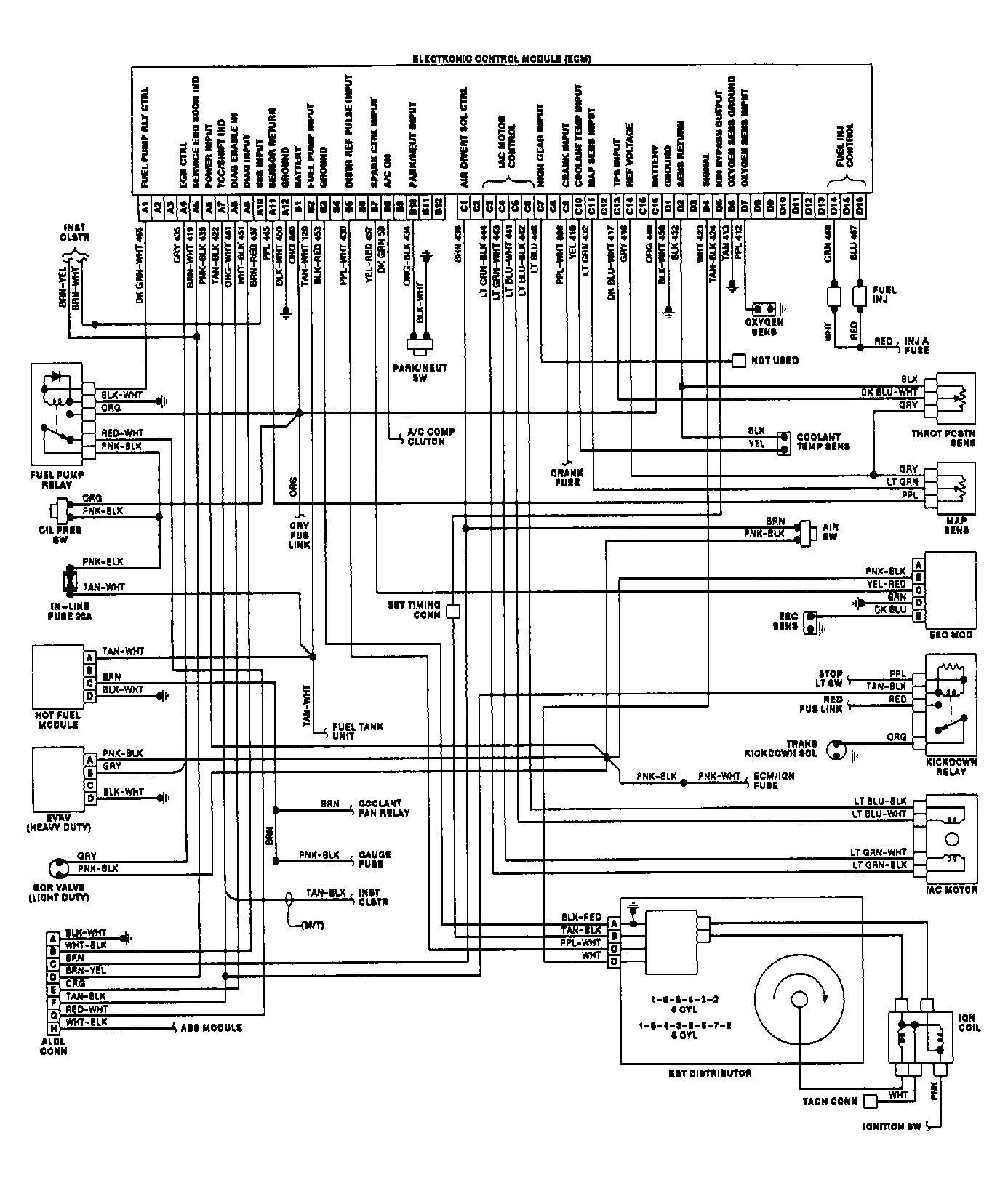 98 Chevy Z71 K1500 Sensor Wiring Diagram - Wiring Diagram Networks