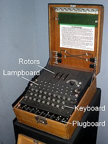 Mesin Enigma yang dicipta Jerman untuk memecahkan kod rahsia musuh. Digunakan secara komersial semasa WW2.