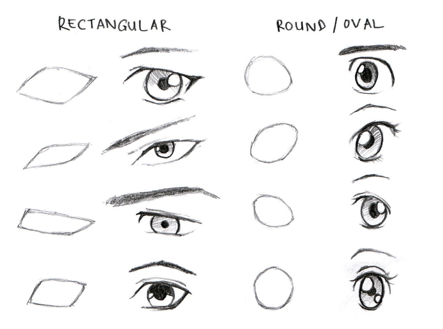 Anime Lover Beginner Tutorial Anime Eyes