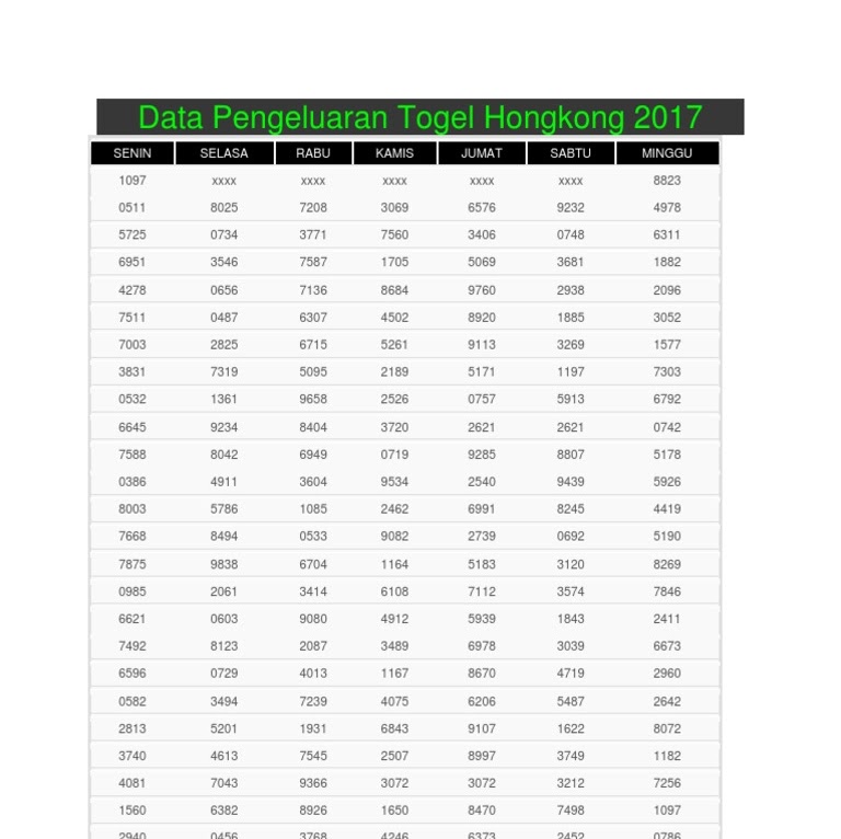 ♒ Data hk 6d 2010 sampai 2021