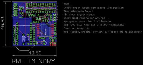 Wireless gateway for Raspberry Pi