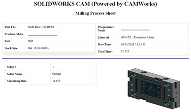 camworks4