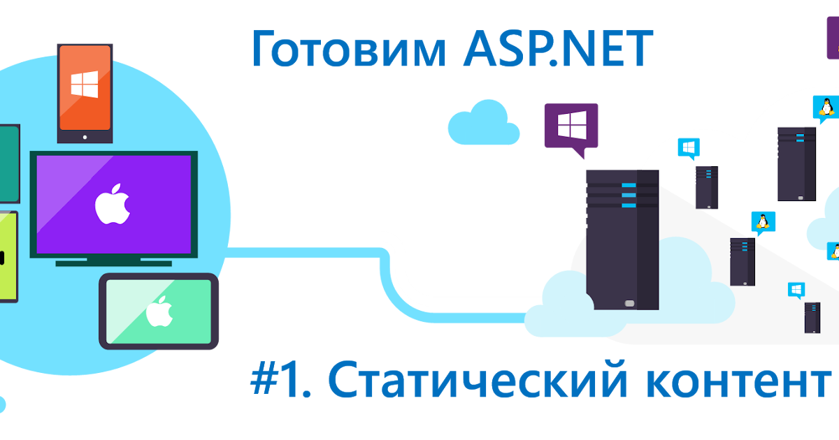 Статический и динамический контент. Пример статического контента. Правила построения статического контента.