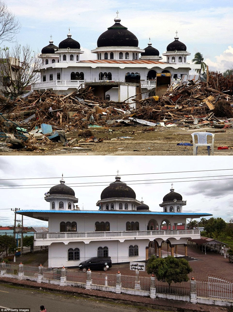  ketika gelombang yang tingginya mencapai  Aceh Setelah 10 Tahun Tsunami