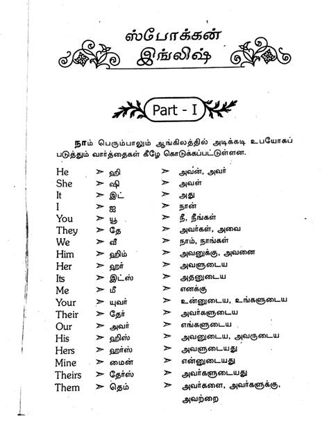 SPOKEN ENGLISH BOOK- ENGLISH TO TAMIL... - Tamil Science News