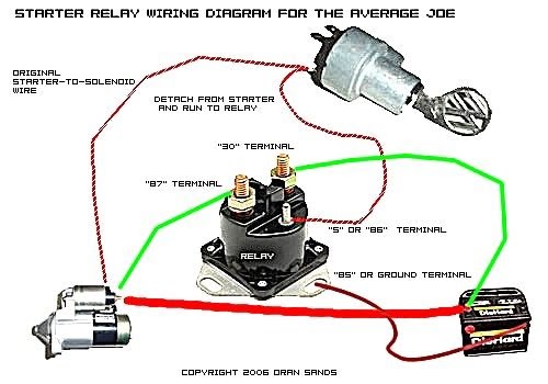 Alternator Circuit Explained / Mercruiser Alternator Wiring Diagram ...