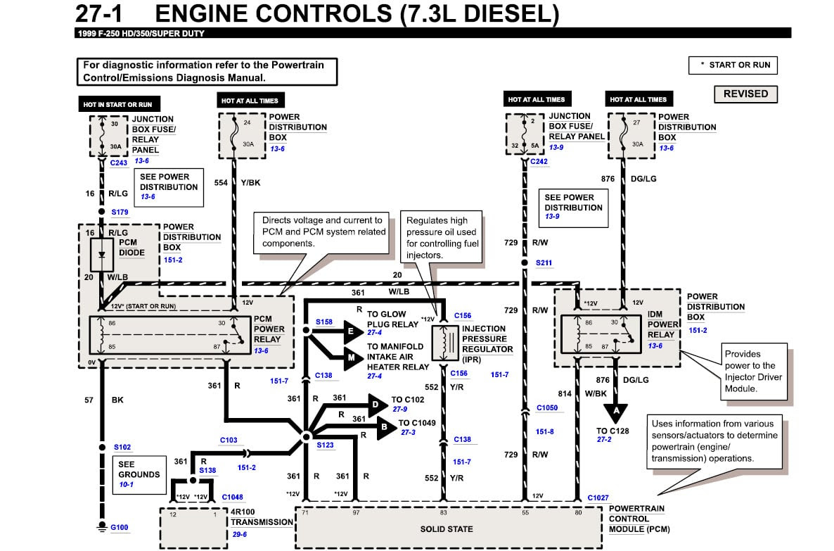 Ford Glow Plug Controller Wiring Diagram For 1993 - Wiring Diagram