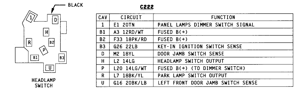 35 1998 Dodge Dakota Wiring Diagram Wiring Diagram List