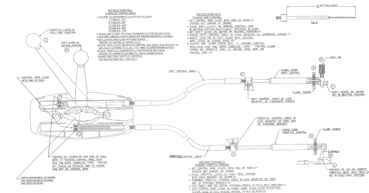 35 Johnson Outboard Control Box Diagram - Wiring Diagram List