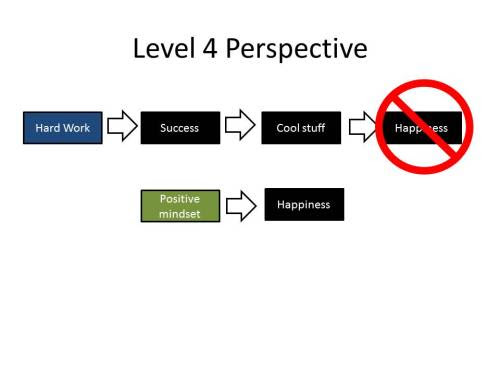 Slide27