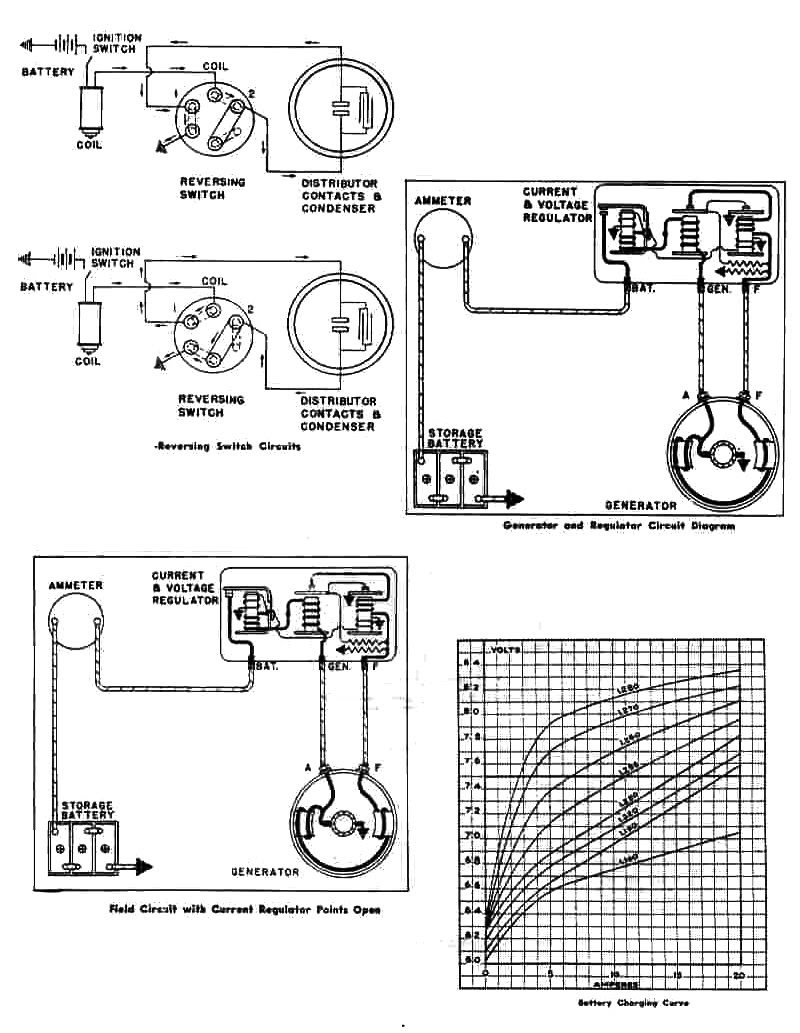 1954 Chevrolet Truck Wiring Diagram - espressorose