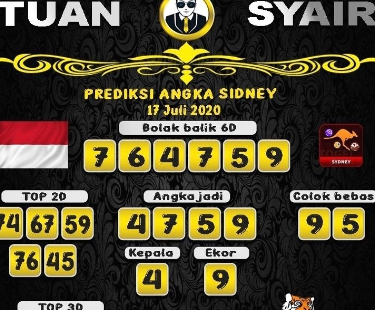 Data Sdy 6d 2010 Sampai 2020 Ibnul Abdi Salam