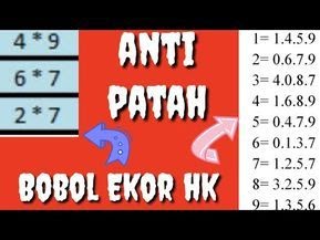 Tabel Rumus Sidney 2020 Download File Guru