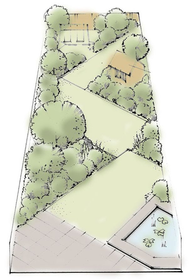 plans-ideas-oblong-garden-design-landscaping